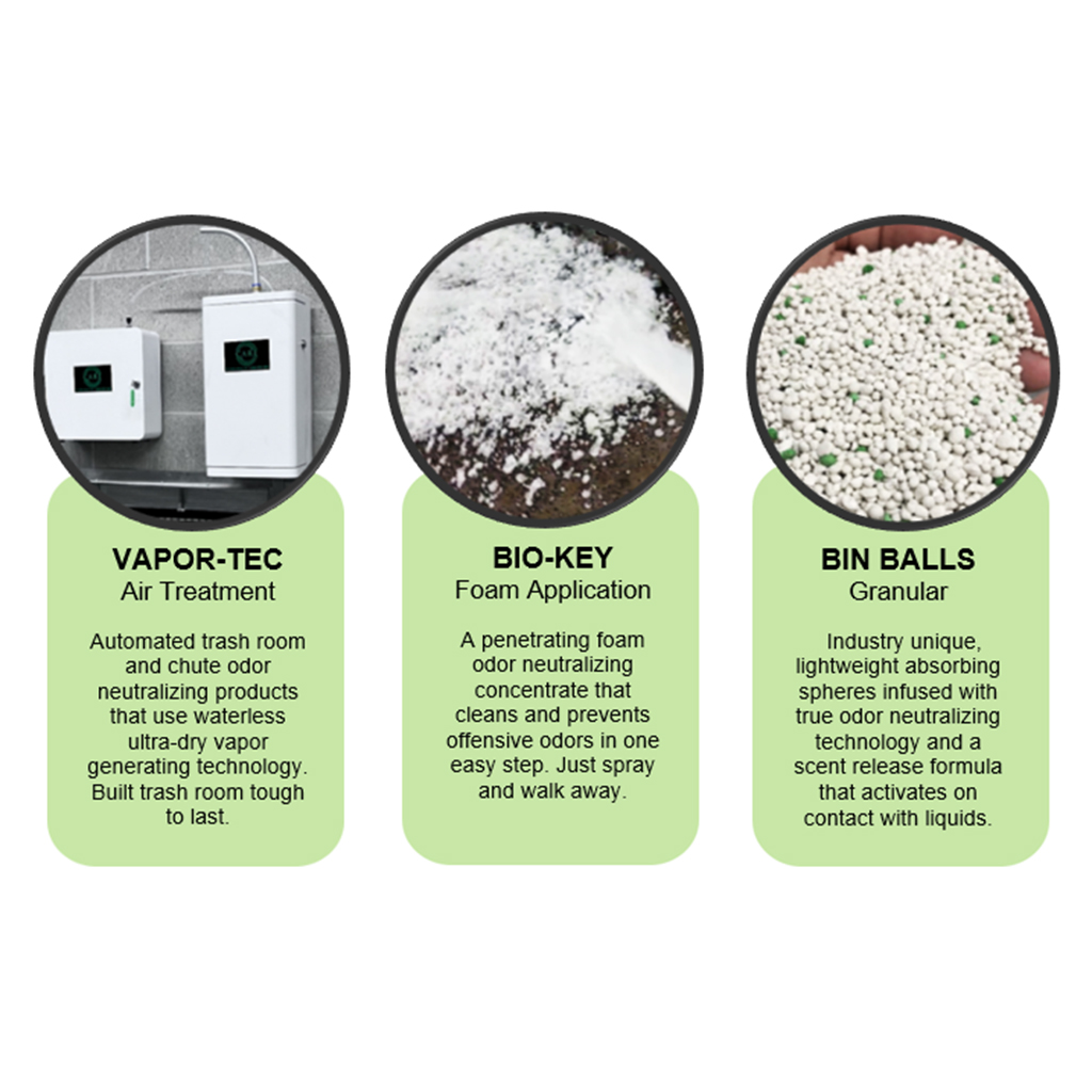 bektra odor neutralizing products